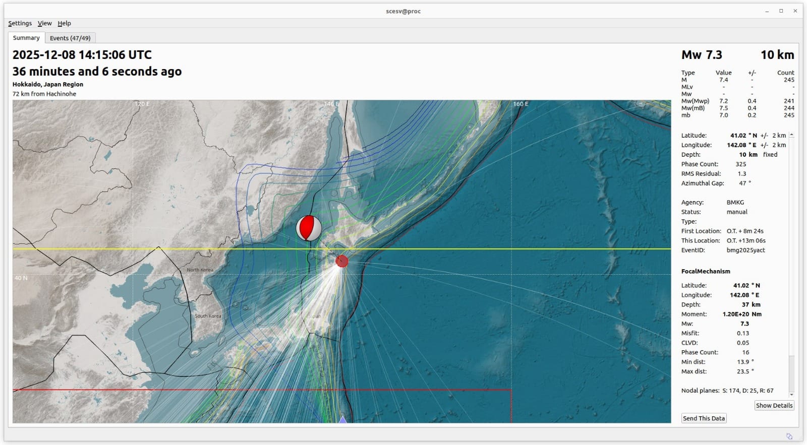 Gempabumi tektonik berkekuatan magnitudo 7,3 mengguncang Pesisir Timur Hokkaido, Jepang, pada Senin (8/12/2025) pukul 21.15 WIB. (Foto: BMKG)
